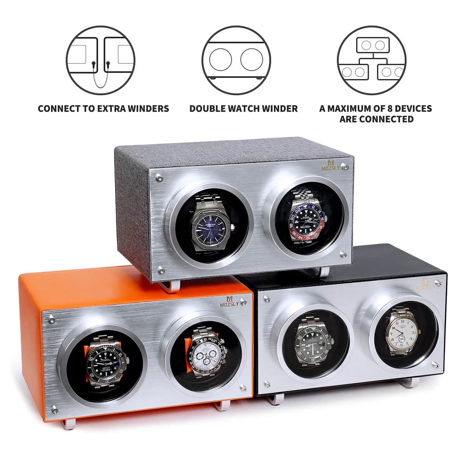 MOZSLY® Double Watch Winder - Gray  Polyester -- Mozsly